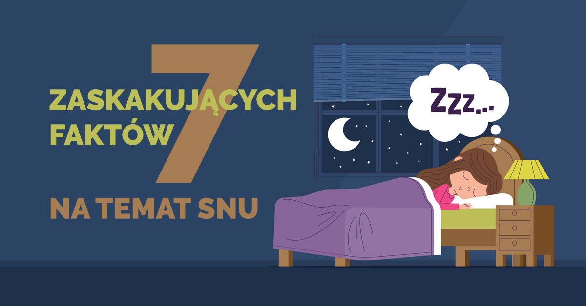 Fakty o śnie