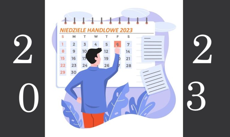Czy dzisiaj jest niedziela handlowa? Niedziele handlowe 2023