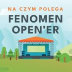 Open'er Festival to jedno z największych wydarzeń muzycznych w Polsce. Przeczytaj ciekawostki na jego temat i dowiedz się, co będzie się działo w tym roku.