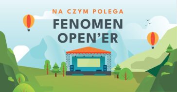 Open'er Festival to jedno z największych wydarzeń muzycznych w Polsce. Przeczytaj ciekawostki na jego temat i dowiedz się, co będzie się działo w tym roku.