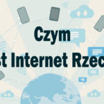Internet rzeczy